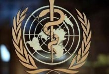 الصحة العالمية تعلن عن 478 ألف إصابة بـ كورونا خلال 24 ساعة