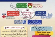 التعليم العالي: التوسع في إنشاء فروع لجامعات أجنبية مرموقة على أرض مصر