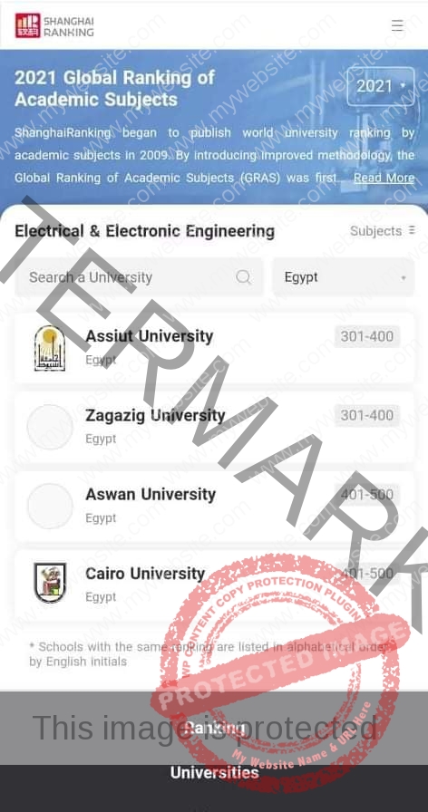 عبد الغفار: إدراج خمس جامعات مصرية بتصنيف شنغهاي ٢٠٢٠