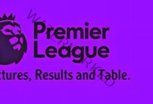 عودة الدوري الإنجليزي 2021/2022 … بقلم: حسام الطنطاوي