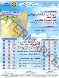 الأرصاد تحذر من انخفاض جديد في درجات الحرارة وهطول أمطار غدًا