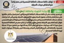 وزارة الكهرباء تنفي توقف كافة محطات الطاقة الشمسية في مصر تزامناً مع انخفاض درجات الحرارة