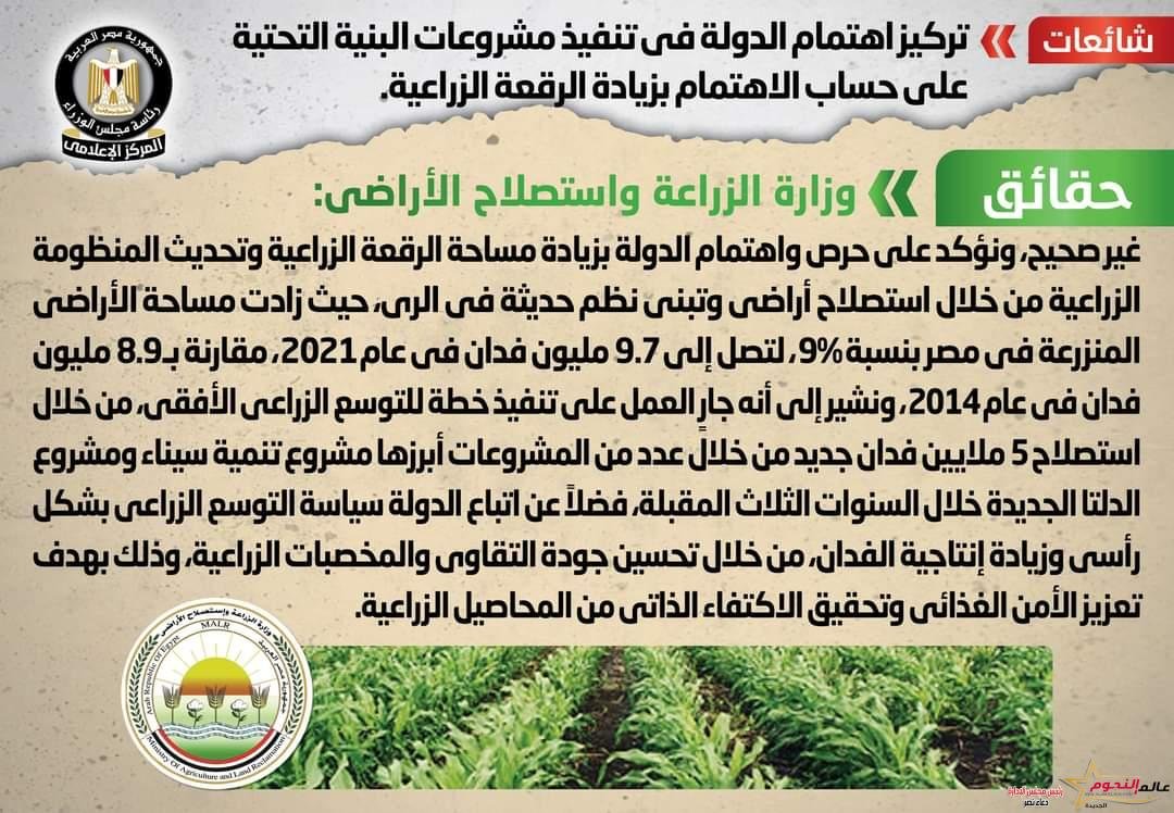 شائعة: تركيز اهتمام الدولة في تنفيذ مشروعات البنية التحتية على حساب الاهتمام بزيادة الرقعة الزراعية