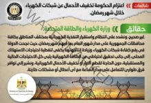 شائعة: اعتزام الحكومة تخفيف الأحمال عن شبكات الكهرباء خلال شهر رمضان