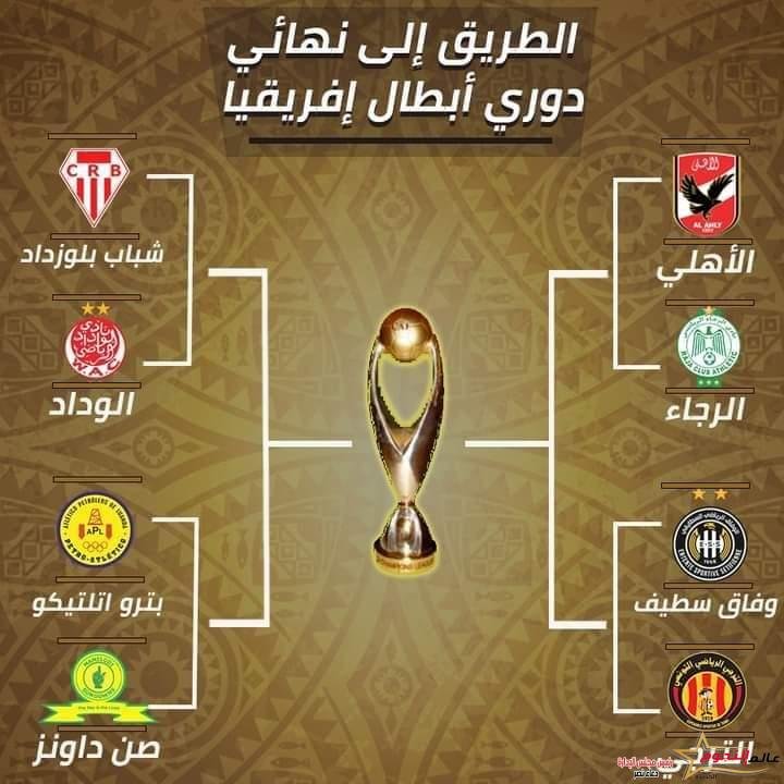 تعرف على مواعيد مباريات دور الـ8 دوري أبطال أفريقيا