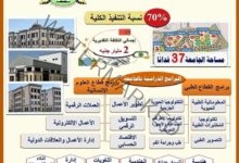 عبد الغفار يستعرض تقريرًا حول أعمال إنشاءات وتجهيزات جامعة بنها الأهلية