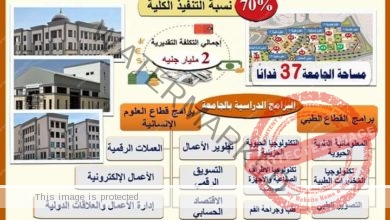 عبد الغفار يستعرض تقريرًا حول أعمال إنشاءات وتجهيزات جامعة بنها الأهلية