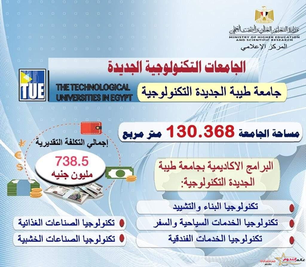وزير التعليم العالي يستعرض تقريرًا حول استعداد جامعة طيبة الجديدة التكنولوجية للعام الدراسي الجديد