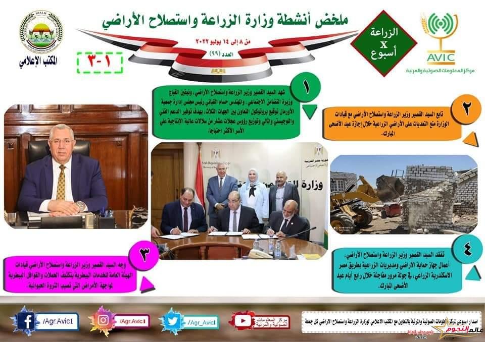 "الزراعة في أسبوع" نشرة الحصاد رقم ٩٩ لأنشطة الوزارة في الفترة من ٨ وحتى ١٤ يوليو الجاري
