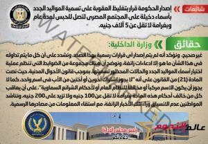 الحكومة تنفي إصدار قرار بتغليظ العقوبة على تسمية المواليد الجدد بأسماء دخيلة على المجتمع المصري