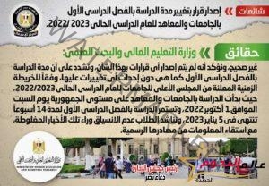 الحكومة تنفي إصدار قرار بتغيير مدة الدراسة بالفصل الدراسي الأول بالجامعات والمعاهد للعام الدراسي الحالي