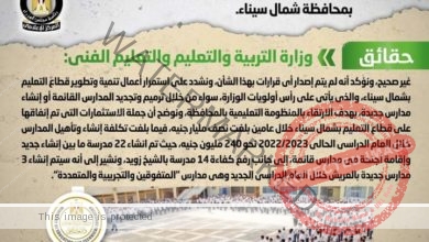 شائعة: تراجع الحكومة عن مشروعات تطوير وترميم المدارس بمحافظة شمال سيناء