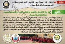 الحكومة تنفي انتشار حالات إصابة بوباء الالتهاب السحائي بين طلاب المدارس بمحافظة شمال سيناء
