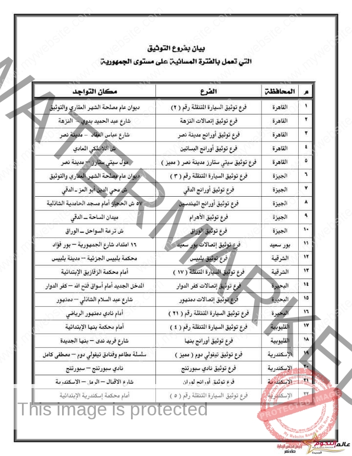 وزير العدل يطلق خدمة التوثيق في الفترة المسائية في 44 فرع توثيق في 20 محافظة