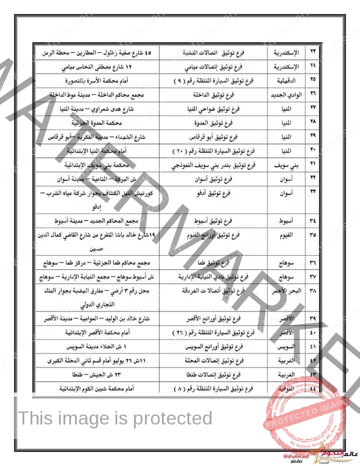 وزير العدل يطلق خدمة التوثيق في الفترة المسائية في 44 فرع توثيق في 20 محافظة