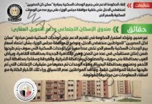الحكومة تنفي إلغاء الحكومة الدعم على جميع الوحدات السكنية بمبادرة "سكن كل المصريين" لمنخفضي الدخل