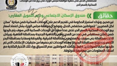 الحكومة تنفي إلغاء الحكومة الدعم على جميع الوحدات السكنية بمبادرة "سكن كل المصريين" لمنخفضي الدخل