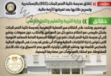 الحكومة تنفي إغلاق مدرسة كلية النصر للبنات (EGC) بالإسكندرية وتسريح طلابها بعد تعرضها لأزمة مالية