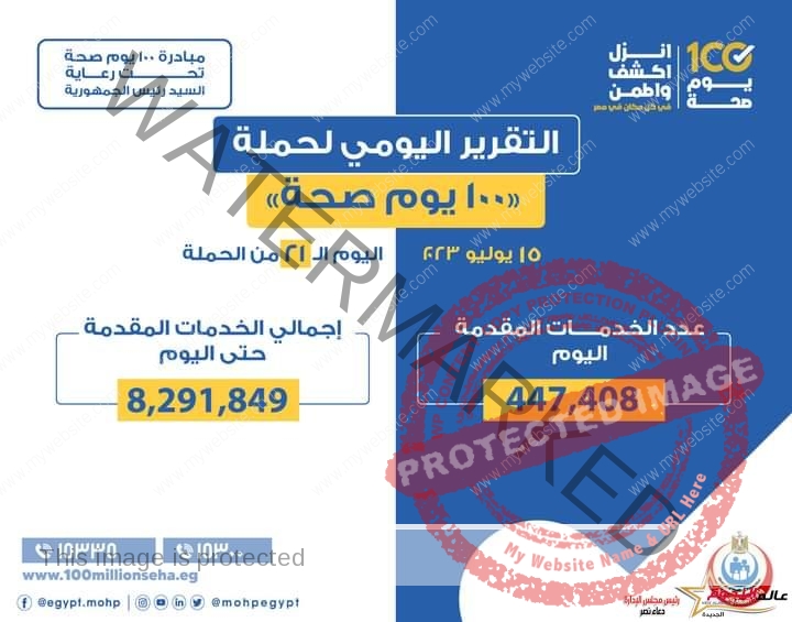 «الصحة» تعلن التقرير اليومي لحملة «100 يوم صحة»