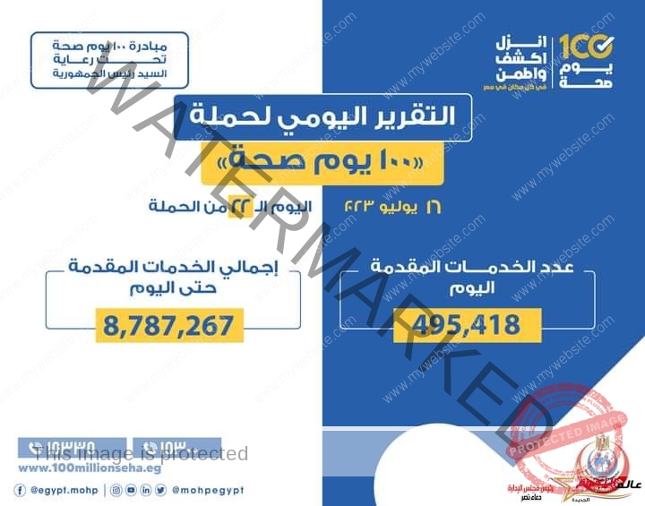 «الصحة» تعلن التقرير اليومي لحملة «100 يوم صحة»