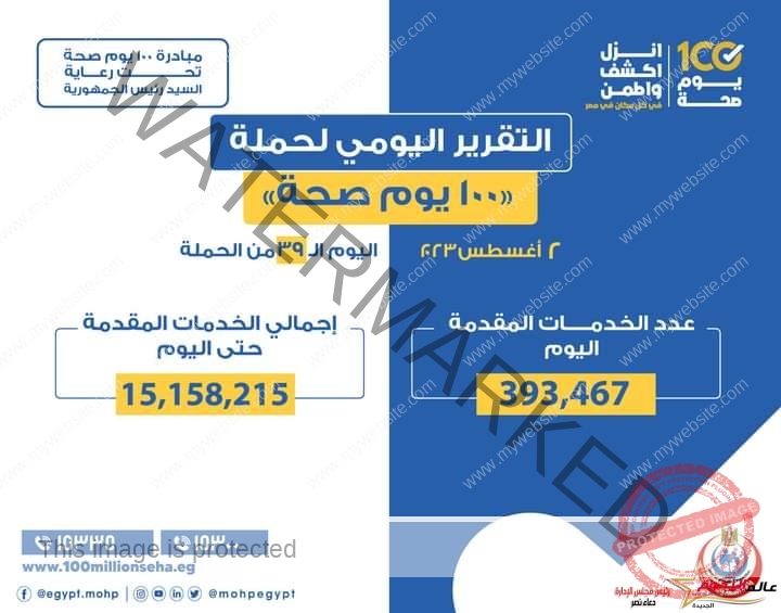 «الصحة» تعلن التقرير اليومي لحملة «100 يوم صحة»