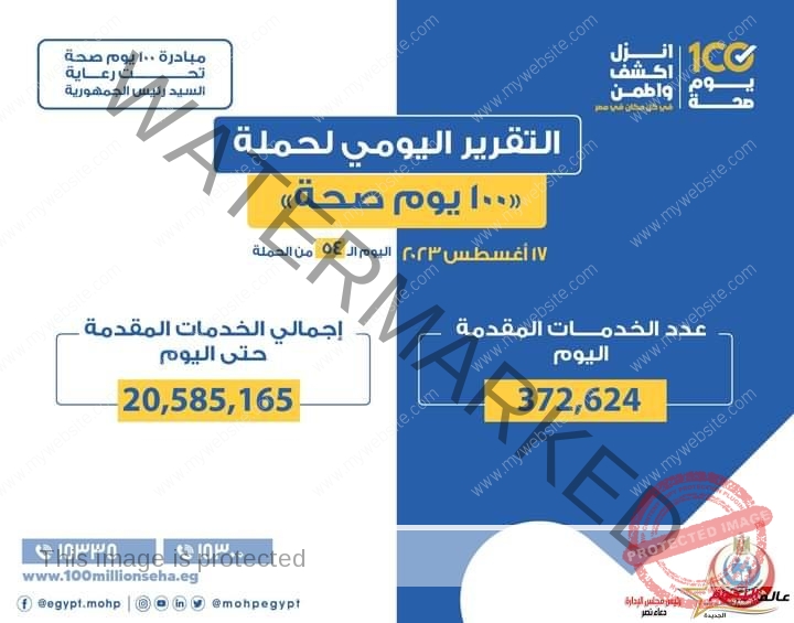 عبدالغفار: حملة «100 يوم صحة» قدمت أكثر من 20 مليون و500 ألف خدمة مجانية للمواطنين  