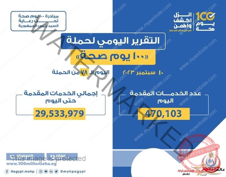 «الصحة» تعلن التقرير اليومي لحملة «100 يوم صحة»