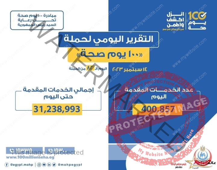 عبدالغفار: حملة «100 يوم صحة» قدمت أكثر من 31 مليون و238 ألف خدمة مجانية للمواطنين 