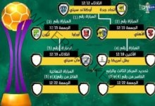 الأهلي المصري يواجه الفائز من اتحاد جده وأوكلاند سيتي بكأس العالم للأندية