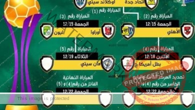 الأهلي المصري يواجه الفائز من اتحاد جده وأوكلاند سيتي بكأس العالم للأندية