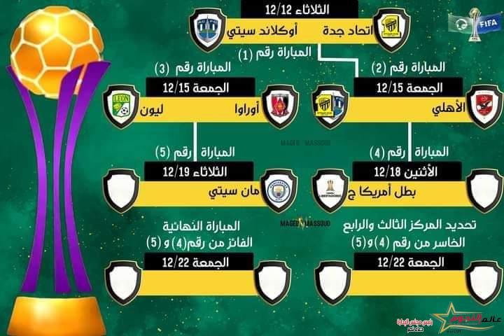 الأهلي المصري يواجه الفائز من اتحاد جده وأوكلاند سيتي بكأس العالم للأندية