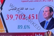 نقابة المهن التمثيلية تهنئ الرئيس عبد الفتاح السيسي