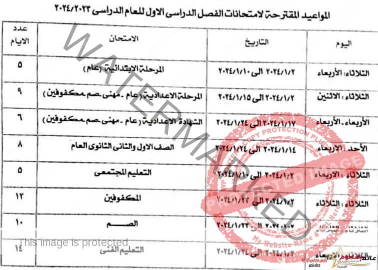 محافظ الإسكندرية يعتمد مواعيد امتحانات الفصل الدراسي الأول للعام الدراسي (2023/2024)
