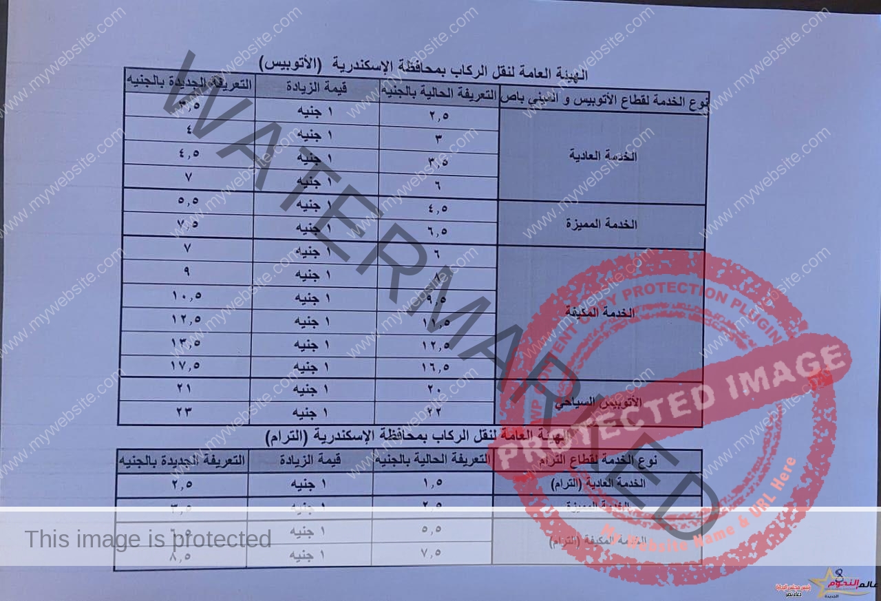 محافظة الإسكندرية تعتمد التعريفة الجديدة لسيارات الأجرة ووسائل النقل الداخلية والخارجية