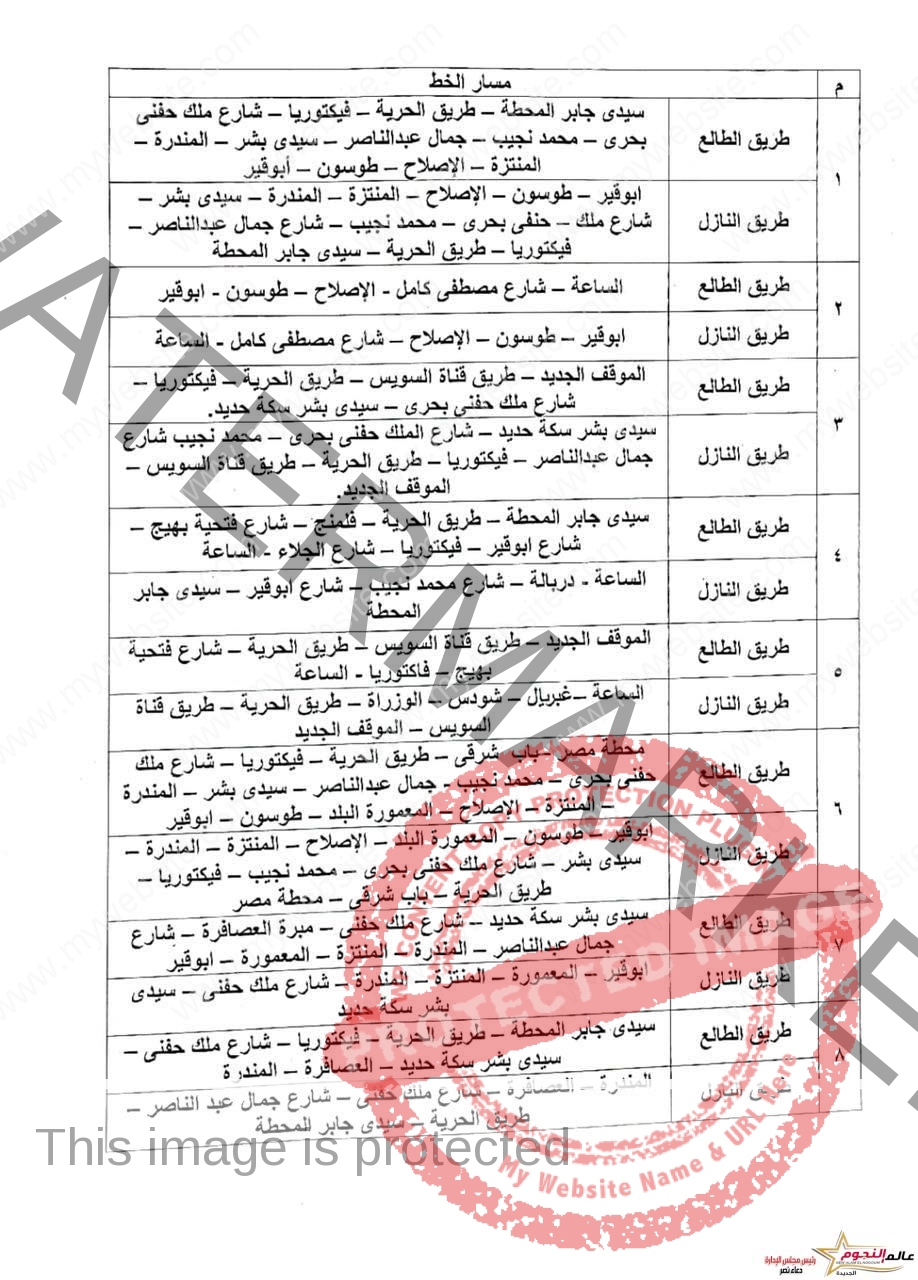 المسارات البديلة لقطار أبوقير بالإسكندرية بعد إضافة خطوط جديدة