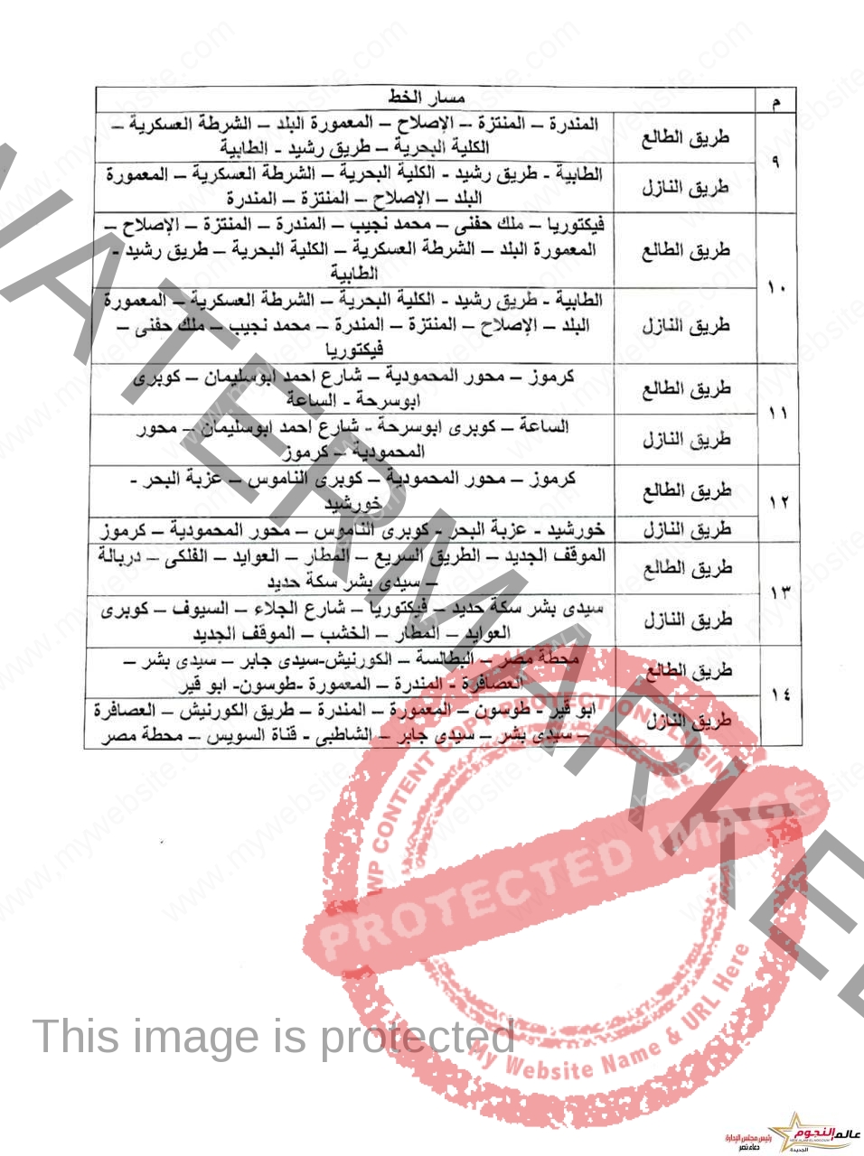 المسارات البديلة لقطار أبوقير بالإسكندرية بعد إضافة خطوط جديدة