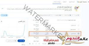 في عيد ميلادها.. إيمان العاصي تتصدر تريند جوجل