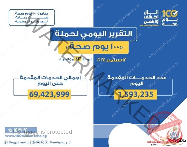   عبدالغفار: حملة «100 يوم صحة» قدمت أكثر من 69 مليون و423 ألف خدمات مجانية خلال 43 يوما