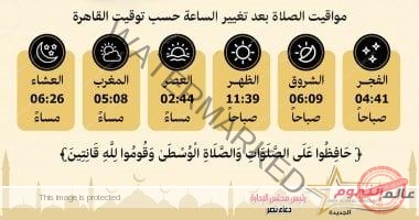 مواعيد الصلاة بالتوقيت الشتوي في جميع محافظات الجمهورية 