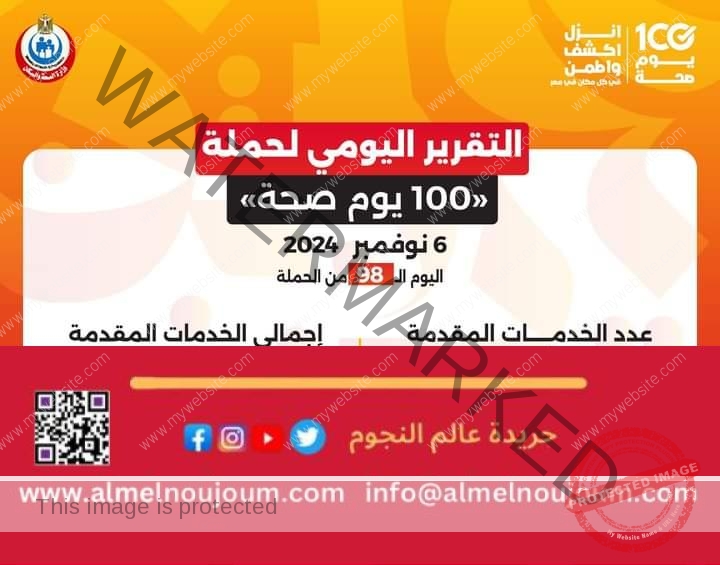 عبدالغفار: حملة «100 يوم صحة» قدمت أكثر من 155 مليون خدمة مجانية خلال 98 يوما