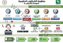 محافظ الشرقية يثمن مجهودات منظومة الشكاوى الحكومية الموحدة بالمحافظة 