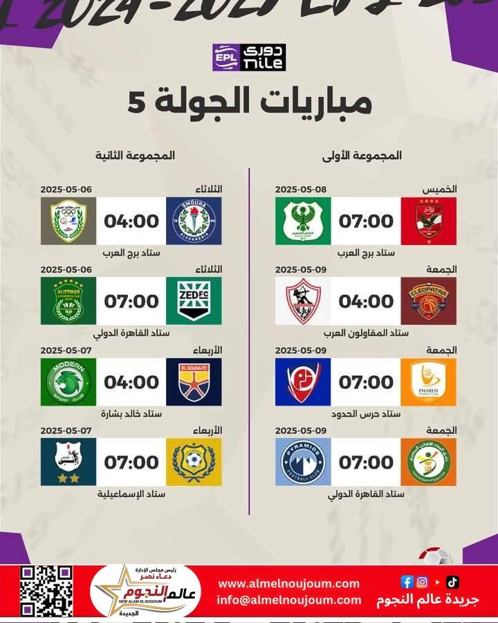 قطار دوري نايل بدون توقف