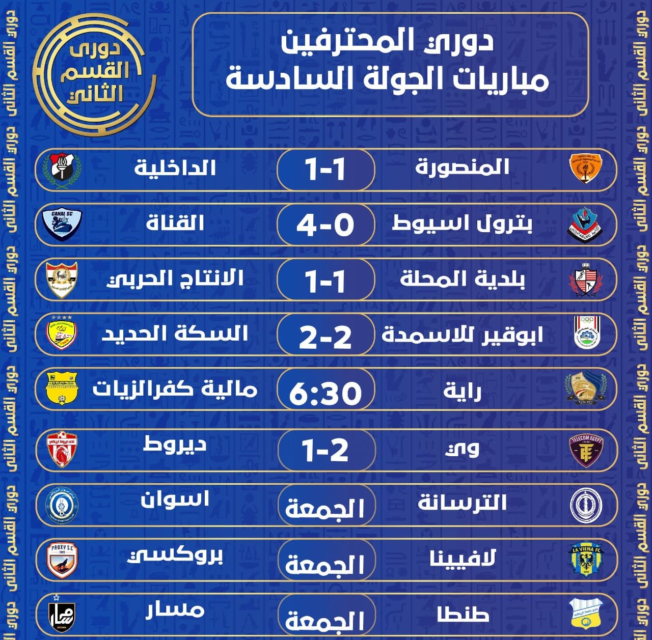 نتائج وترتيب الجولة السادسة من دوري المحترفين