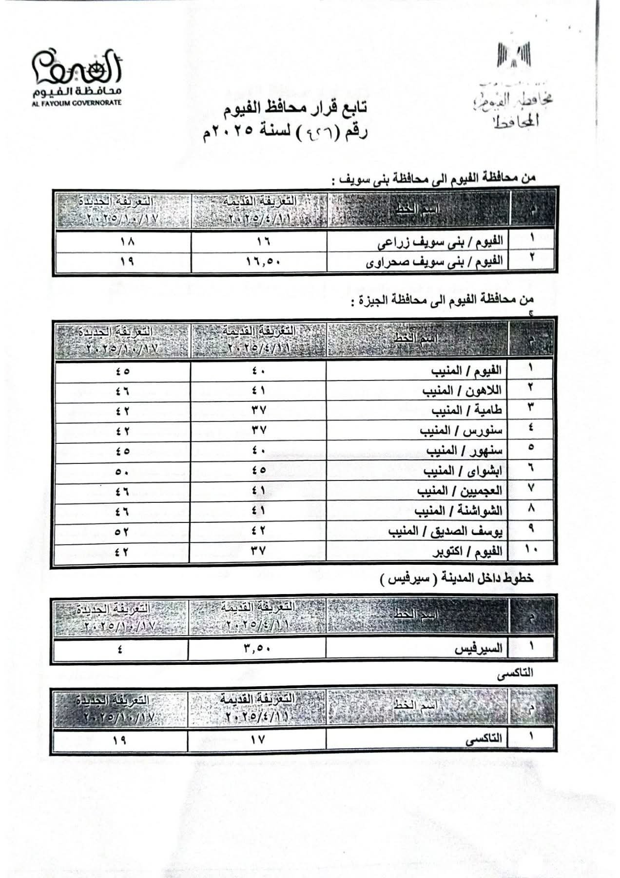 محافظ الفيوم: الإعلان عن تعريفة الركوب الجديدة لسيارات الأجرة والتاكسي