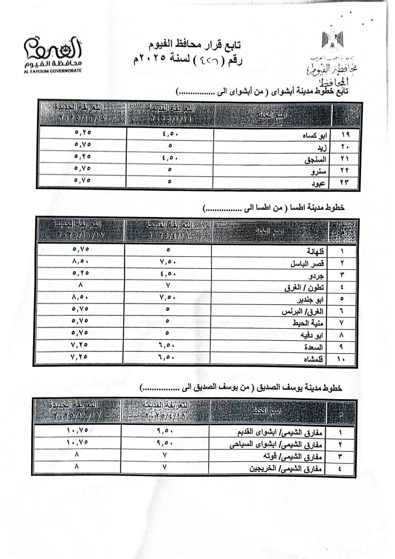 محافظ الفيوم: الإعلان عن تعريفة الركوب الجديدة لسيارات الأجرة والتاكسي