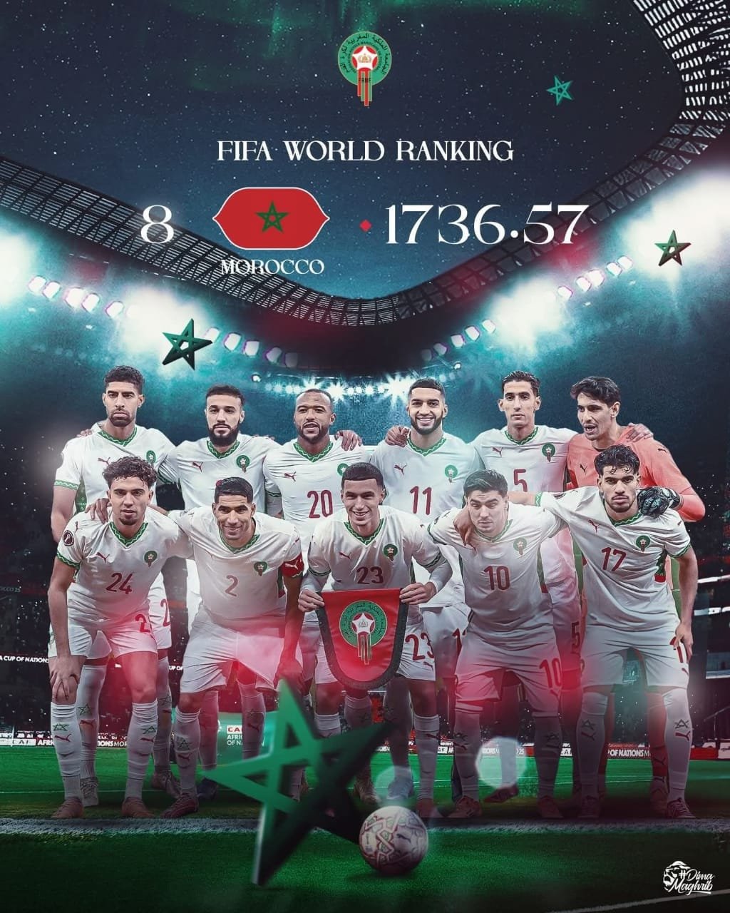 الحصاد الرياضي اليوم الخميس 22 يناير