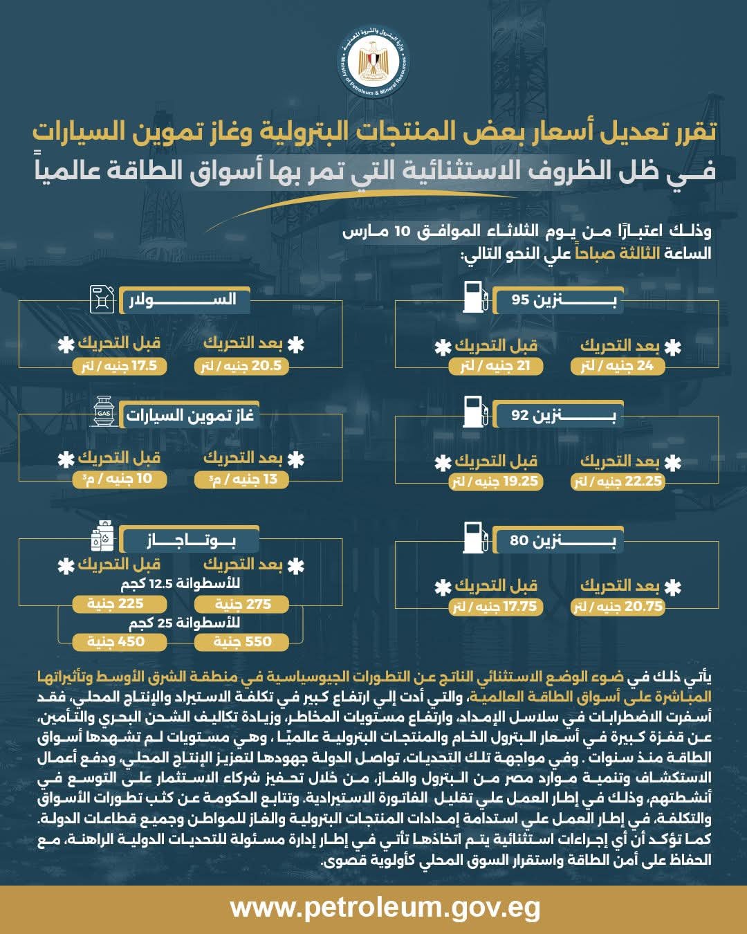 تعديل أسعار بعض المنتجات البترولية وغاز تموين السيارات