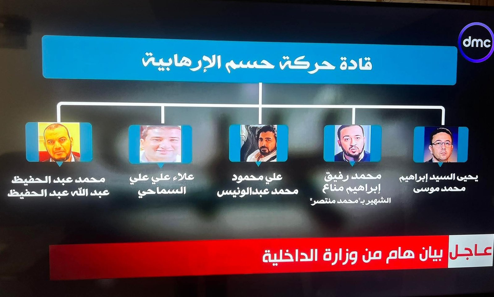 عاجل | الداخلية تكشف أسماء قيادات حركة “حسم”.. تفاصيل بيان أمني مهم 4 عاجل | الداخلية تكشف أسماء قيادات حركة “حسم”.. تفاصيل بيان أمني مهم