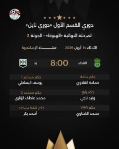 مواعيد مباريات مرحلة الهبوط بالدوري المصري اليوم