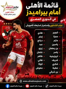 قائمة الأهلي أمام بيراميدز في الدوري المصري.. غياب الشناوي واستمرار استبعاد كامويش